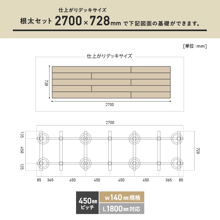 ウッドデッキ 部材 クロス工法 450ピッチ W140規格 L1800対応 THILFE