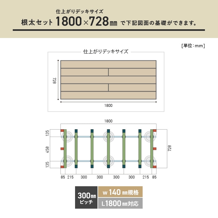 ウッドデッキ 部材 クロス工法  300ピッチ W140規格 L1800対応  THILFE 根太セット 1800×728mm｜kabegamiyasan｜03