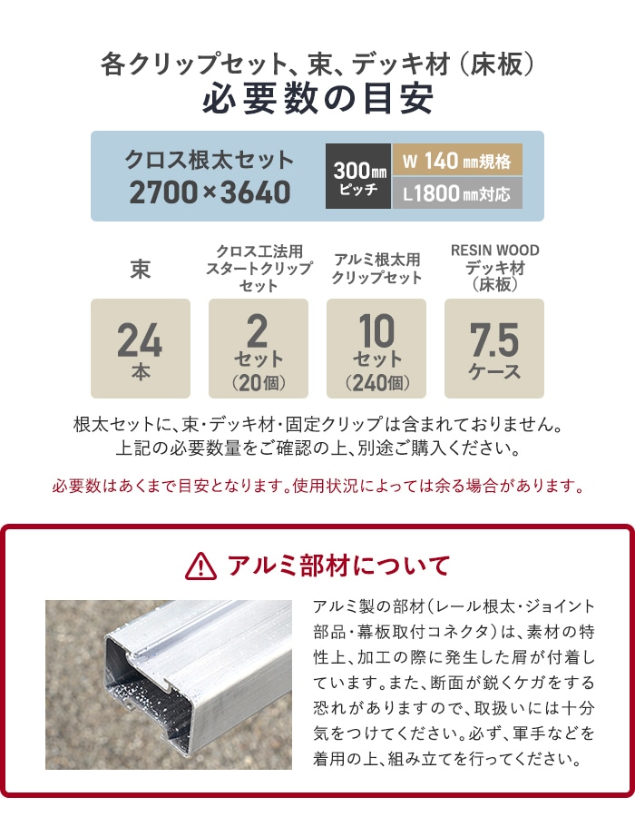 ウッドデッキ 部材 クロス工法  旧RESINWOOD 300ピッチ W140規格 L1800対応  THILFE 根太セット 2700×3640mmの画像