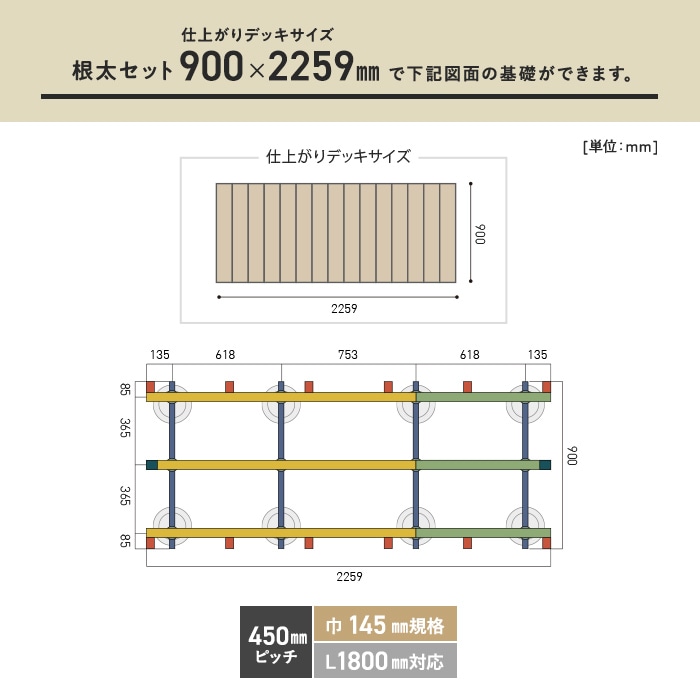 ウッドデッキ 部材 クロス工法  450ピッチ W145規格 L1800対応  THILFE 根太セット 900×2259mm｜kabegamiyasan｜03