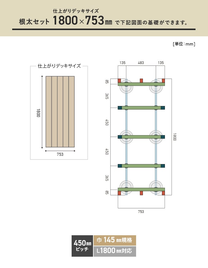 RESTA ウッドデッキ 部材 クロス工法 RESINWOODII 450ピッチ W145規格