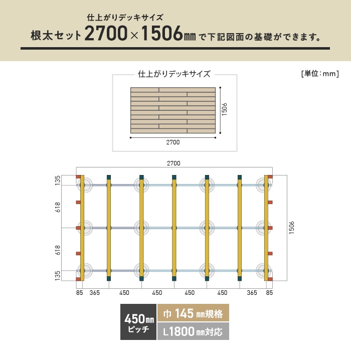 ウッドデッキ 部材 クロス工法  450ピッチ W145規格 L1800対応  THILFE 根太セット 2700×1506mm｜kabegamiyasan｜03