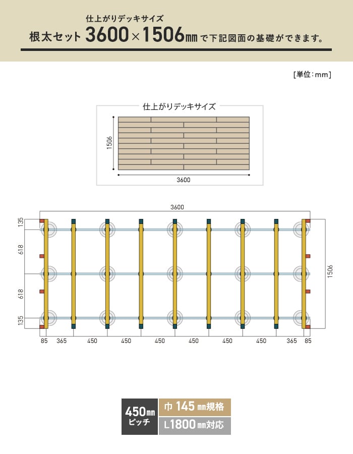 ウッドデッキ 部材 クロス工法 RESINWOODII 450ピッチ W145規格 L1800対応 THILFE 根太セット 3600×1506mm_2