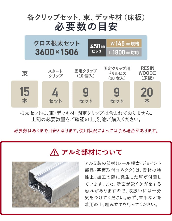 ウッドデッキ 部材 クロス工法 RESINWOODII 450ピッチ W145規格 L1800対応 THILFE 根太セット 3600×1506mm_3