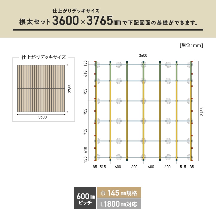 ウッドデッキ 部材 クロス工法  600ピッチ W145規格 L1800対応  THILFE 根太セット 3600×3765mmの画像