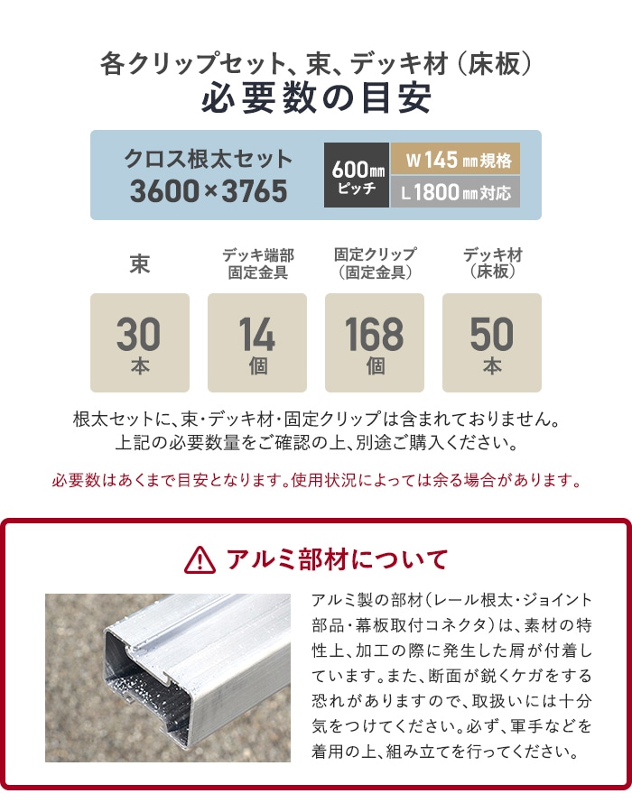 ウッドデッキ 部材 クロス工法  600ピッチ W145規格 L1800対応  THILFE 根太セット 3600×3765mmの画像