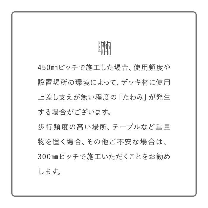 ウッドデッキ 部材 クロス工法 旧RESINWOOD 450ピッチ W140規格 L1800対応  THILFE 根太セット 3600×3640mmの画像