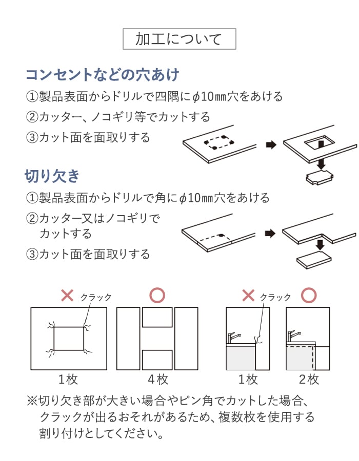 マグネットがつく不燃建材 マグピタボード 3×8 W910×H2420｜kabegamiyasan｜10