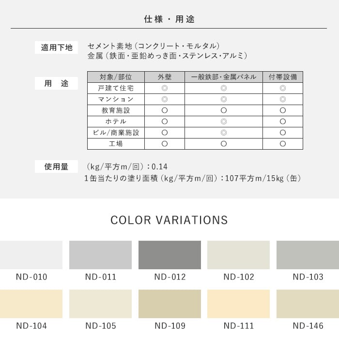 塗料 日本ペイント 一液ファインウレタンU100 15kg 1 :npp-tgy0011