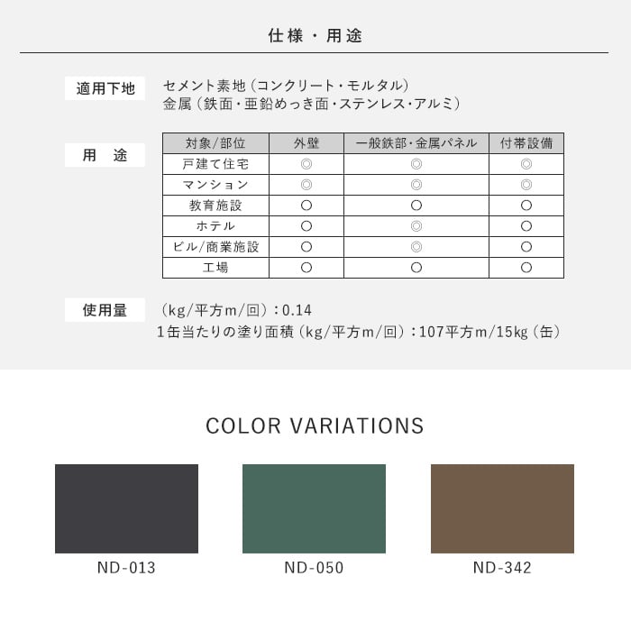 塗料 日本ペイント 一液ファインウレタンU100 15kg 5 : npp-tgy0013