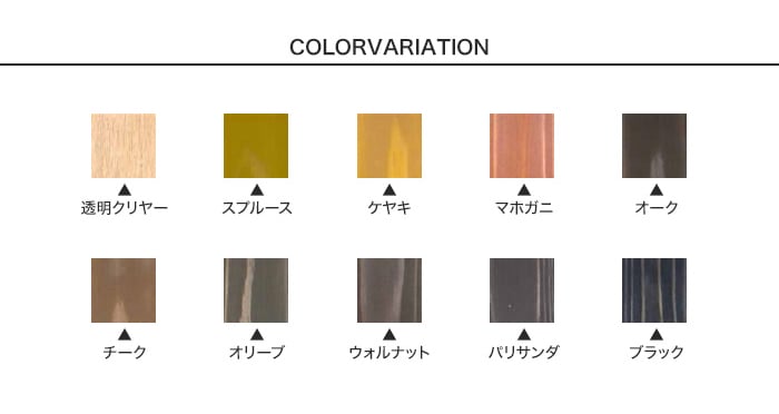ニッペホームオンライン 塗料 油性 木部保護塗料 14L : DIYSHOP ニッペホームオンライン 塗料 油性 木部保護塗料 14L : DIYSHOP