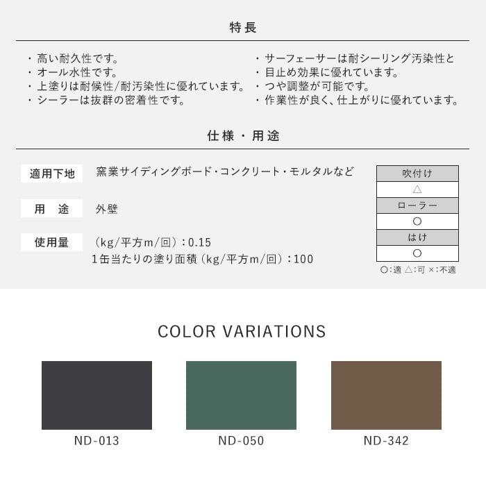 塗料 日本ペイント 水性シリコンセラUV 15kg 5 : npp-tgy0020