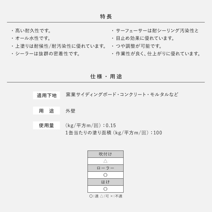 塗料 日本ペイント 水性シリコンセラUV 15kg ホワイト : npp-tgy0017