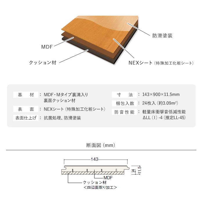 フローリング材 NODA ネクシオ ラスティック45防音フロア NEXシート貼り 1坪*NW45S2-RDA/NW45S2-RPA  :noda0053:DIYSHOP RESTA Yahoo!店 - 通販 - Yahoo!ショッピング