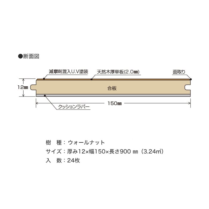 フローリング材 フローリング ボード BOARD ワンハーフW 1坪 土足対応 ウォールナット｜kabegamiyasan｜07