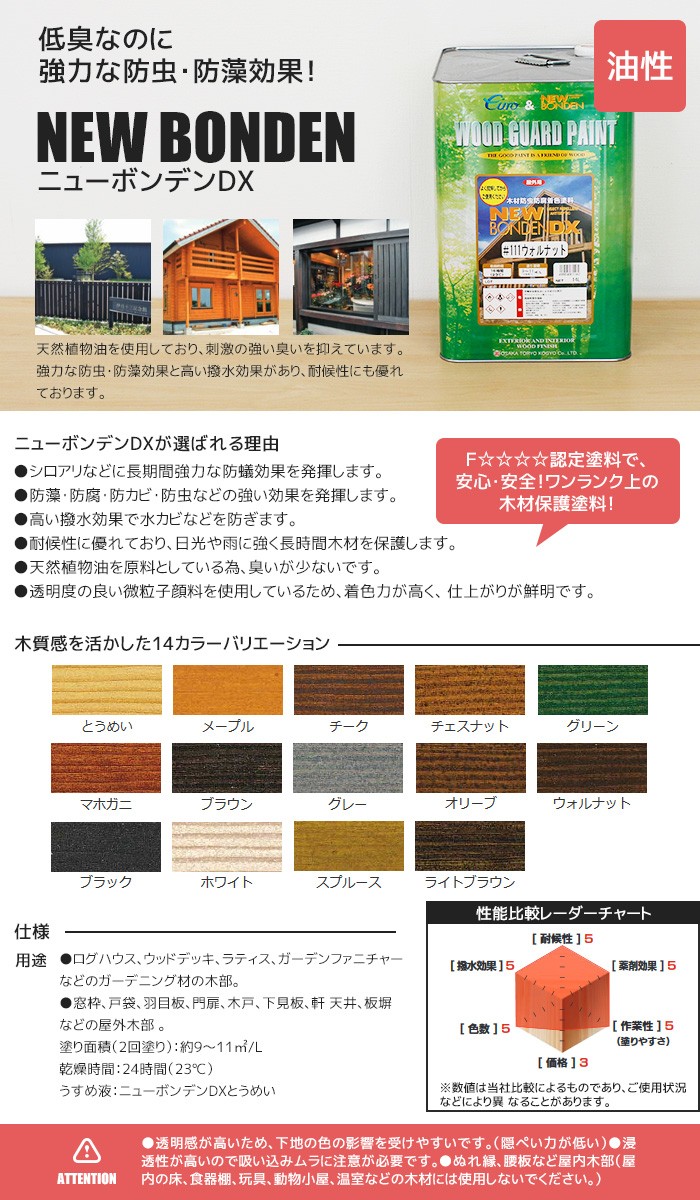 大阪塗料 塗料 ニューボンデンDX 14L : DIYSHOP RESTA Yahoo!店 - 通販