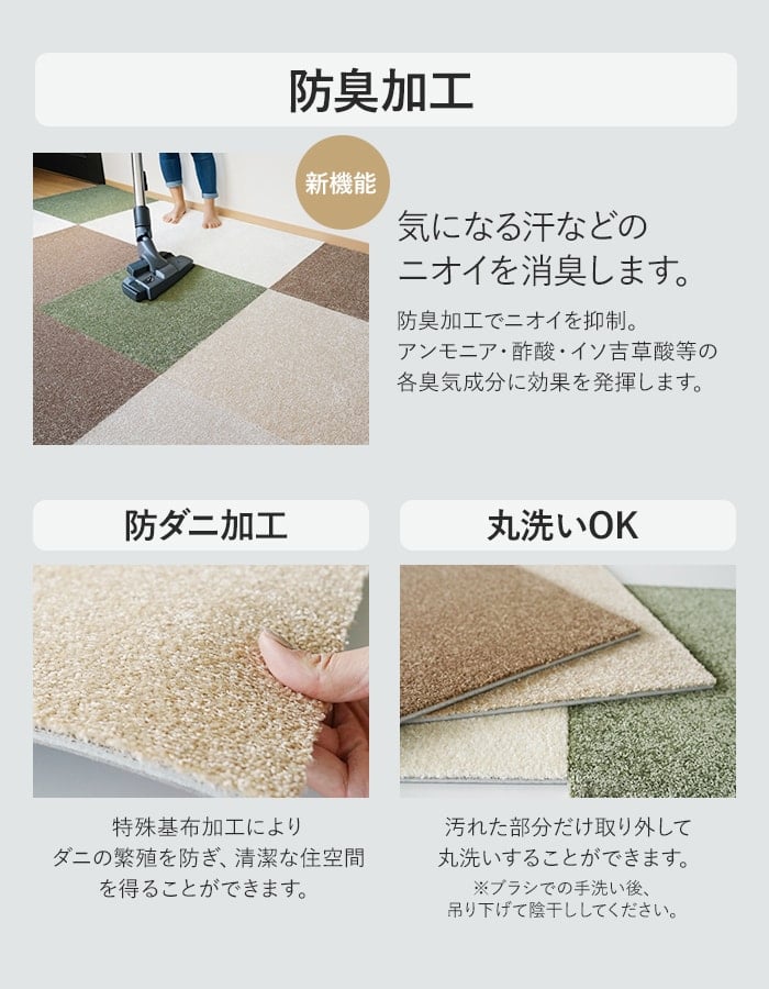日東紡マテリアル タイルカーペット 防音 静床プレミア 50cm×50cm 12.5 