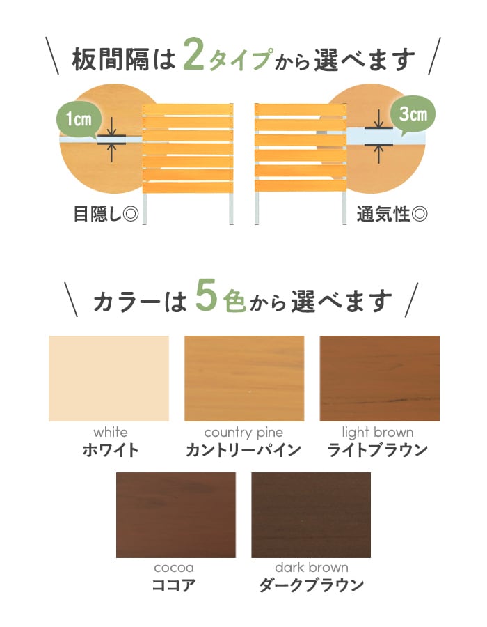 エクステリア お庭の目隠し、ガーデニングに 本格DIY樹脂製 パネル 