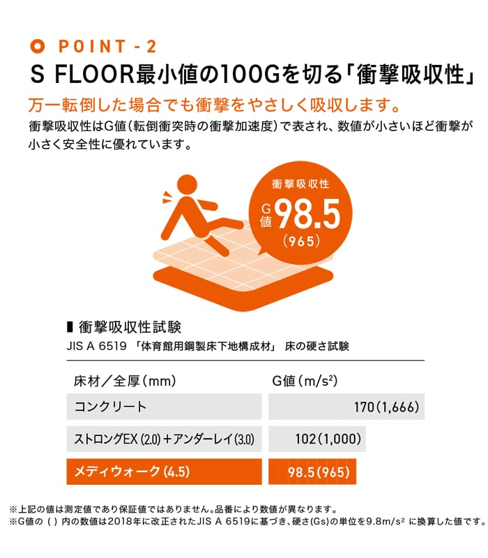 サンゲツ（SANGETSU） 長尺シート メディウォーク ウォルナット 4.5mm