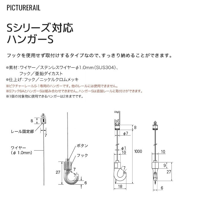 ピクチャーレール