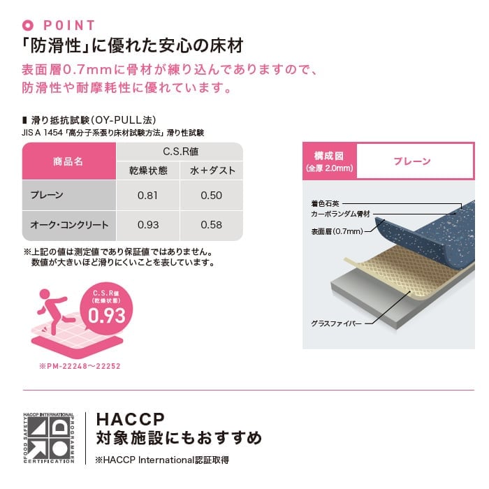 サンゲツ（SANGETSU） 長尺シート ニューセーフティ プレーン 2.0mm厚