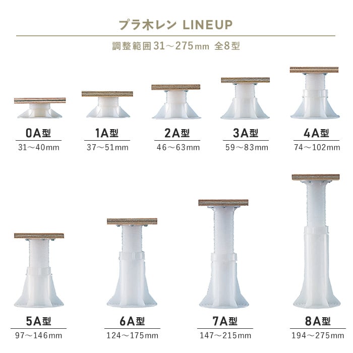 ウッドデッキ 乾式二重床用 床束 フクビ プラ木レン 1A型（調整範囲：37〜51mm）｜kabegamiyasan｜04