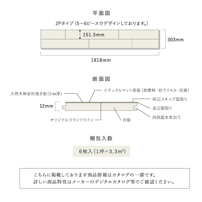 フローリング材 朝日ウッドテック ライブナチュラルプレミアム モーメント ブラン 床暖 1坪 : asahi0243 : DIYSHOP RESTA  Yahoo!店 - 通販 - Yahoo!ショッピング