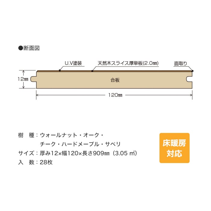 フローリング材 フローリング ボード BOARD プレミアムグレイス 床暖 1坪 土足対応の画像
