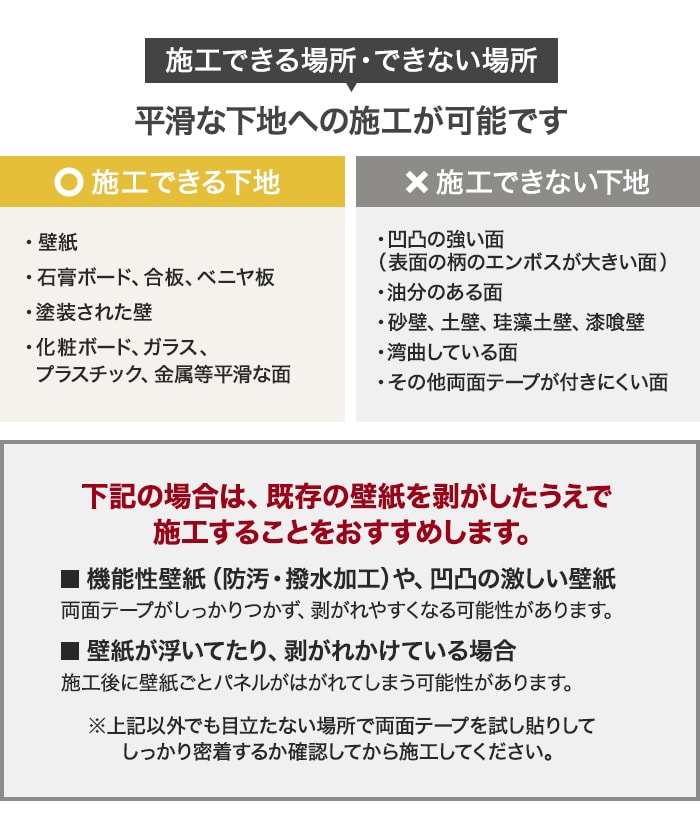 法人配送 吸音 壁パネル サイレントウォールパ...の詳細画像5