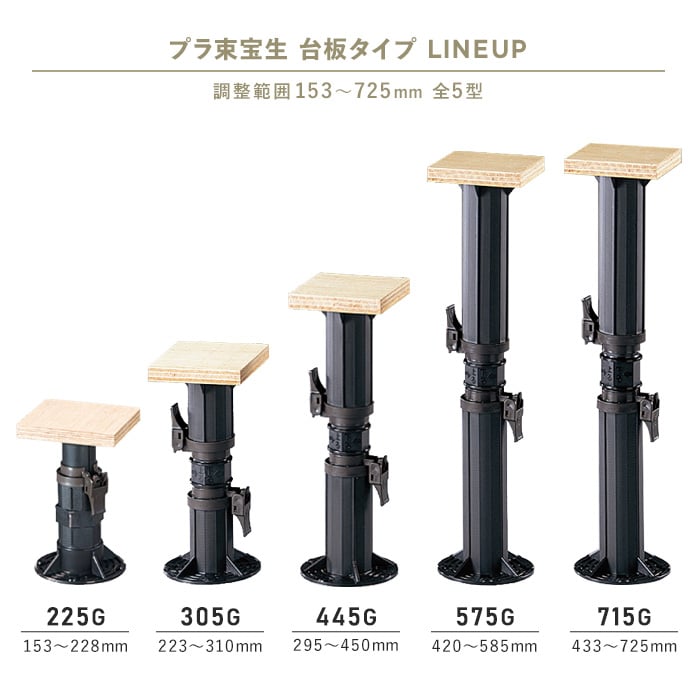 ウッドデッキ 木造住宅用 床束 フクビ プラ束宝生 台板タイプ 715G（調整範囲：433〜725mm） : ydfv0014 : DIYSHOP  RESTA Yahoo!店 - 通販 - Yahoo!ショッピング