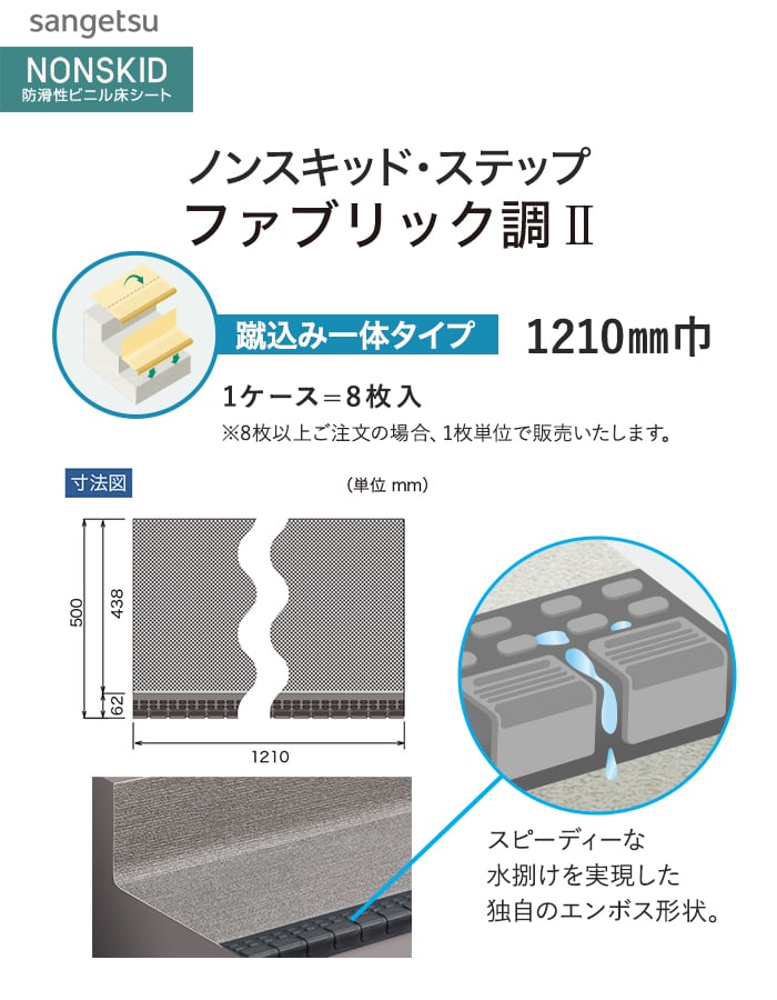 サンゲツ（SANGETSU） ノンスリップシート ノンスキッド・ステップ 蹴