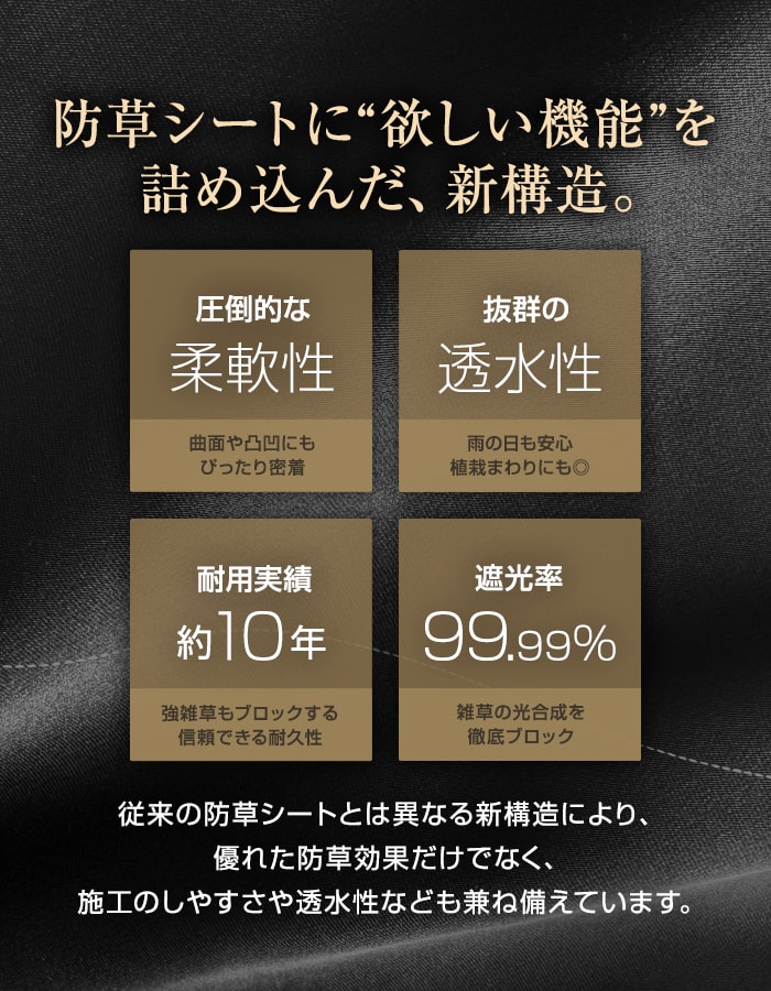 防草シート グラスバスター 緑/黒 1m×50...の詳細画像2