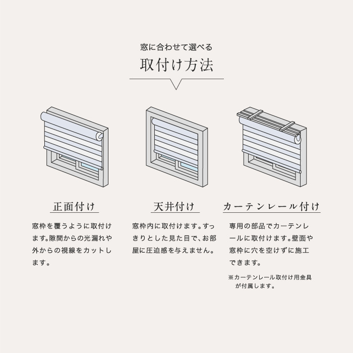 ロールスクリーン 調光ロールスクリーン クープ RESTA コードレス 幅