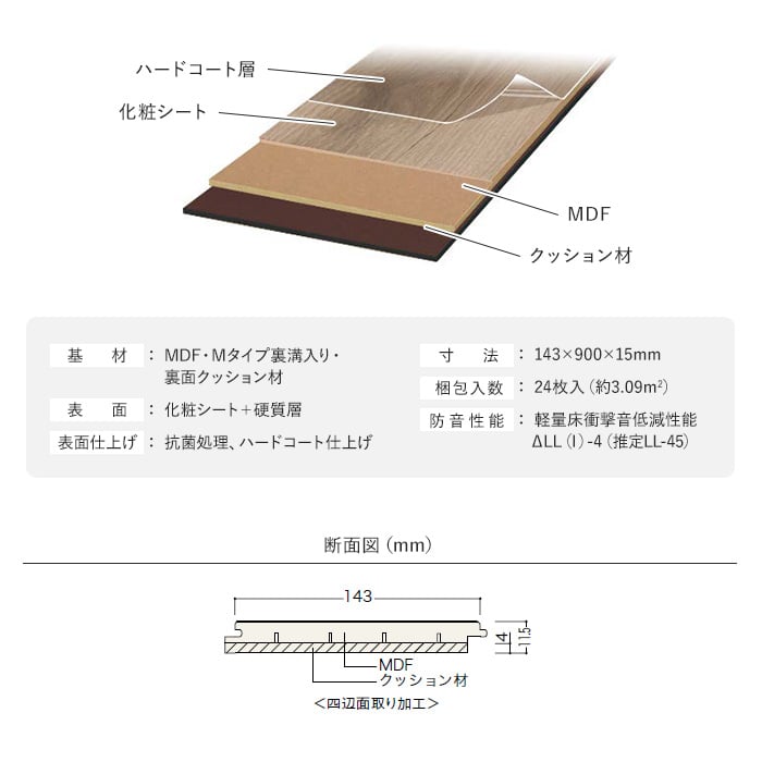 フローリング材 フローリング NODA 化粧シートフロア カナエル R防音45 1坪｜kabegamiyasan｜12