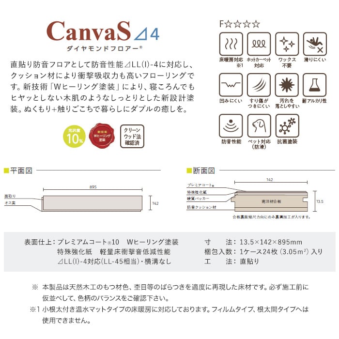 東洋テックス（TOYOTEX） フローリング材 ダイヤモンドフロアー CanvaS 
