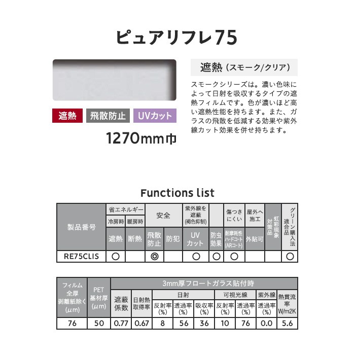 窓ガラスフィルム 3M ガラスフィルム スコッチティント 遮熱(スモーク/クリア) ピュアリフレ75 1270mm巾  :gf3m0163:DIYSHOP RESTA !店 通販 