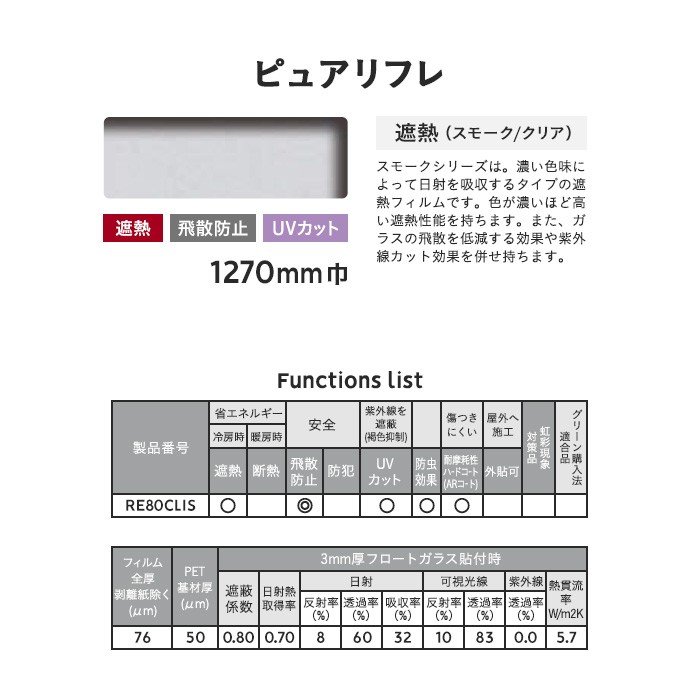 窓ガラスフィルム 3M ガラスフィルム スコッチティント 遮熱(スモーク/クリア) ピュアリフレ 1270mm巾｜kabegamiyasan｜02