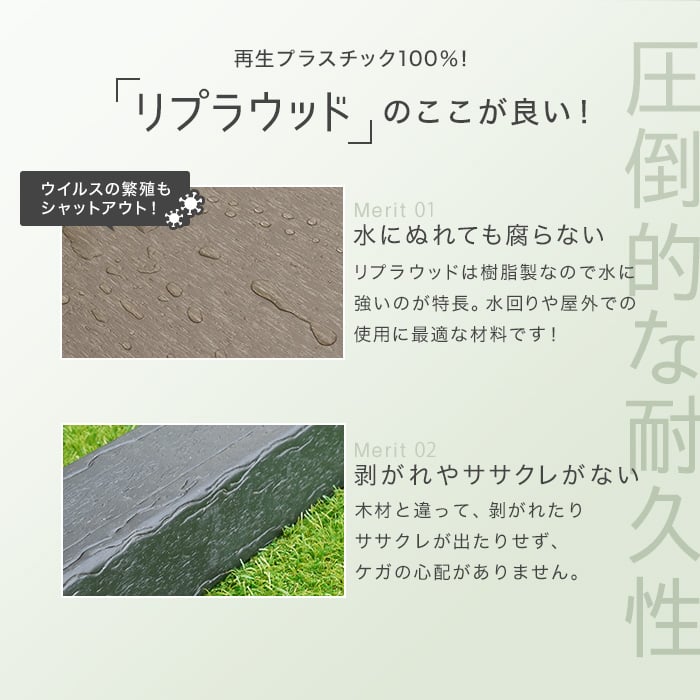 エクステリア 板材 リサイクルプラスチック リプラウッド 6×900×900mm 2枚入｜kabegamiyasan｜05