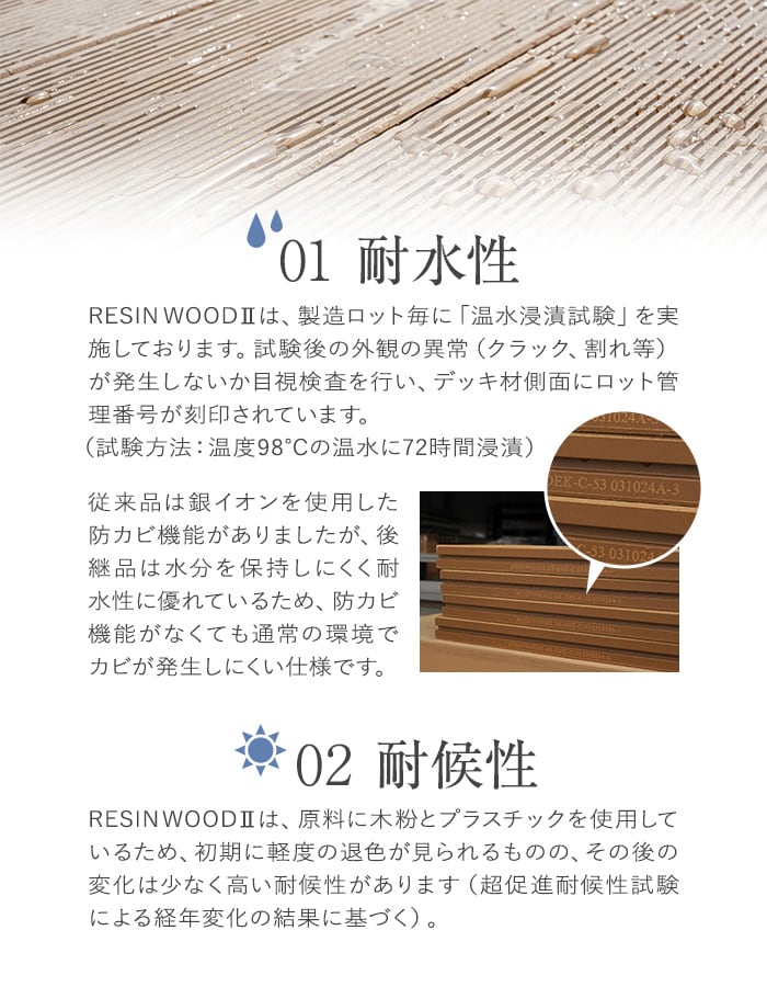 ウッドデッキ 人工木 人工木ウッドデッキ RESINWOOD2 スタンダード 幕板 150×13×1795mm : wdk-im0010 :  DIYSHOP RESTA Yahoo!店 - 通販 - Yahoo!ショッピング