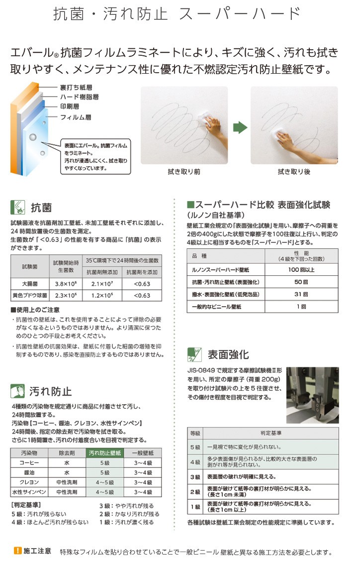 壁紙 クロス のり無し ルノン フレッシュプレミアム 抗菌 汚れ防止 スーパーハード 幼児の城 Rf 6303 Rf 6305 Rf 6303 Rf 6305 N Knrf09 Resta 通販 Yahoo ショッピング