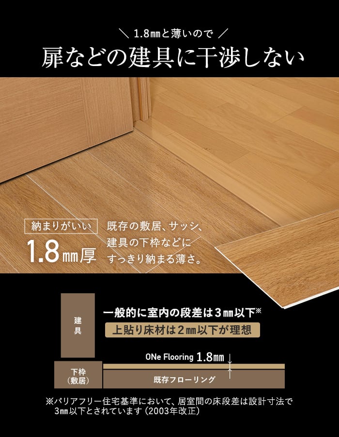 RESTA フローリング材 上貼り床材 ONe Flooring ワンフローリング 1.8