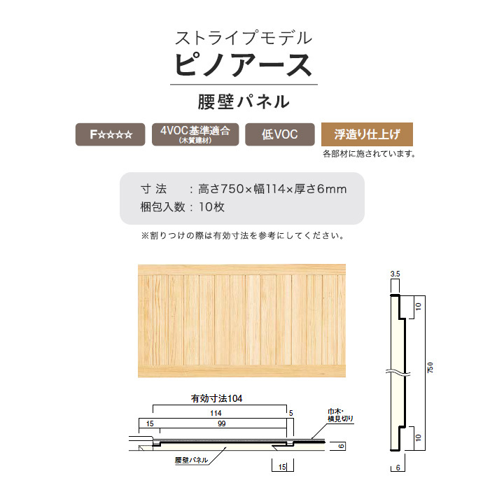 腰壁 ウッドワン ピノアース ストライプモデル 腰壁パネル（10枚入）*NL/DE__rnp365v-