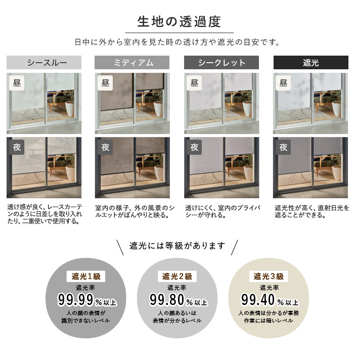 ロールスクリーン ニチベイ ソフィー リーチェ 標準 ウォッシャブル生地 プルコード式「幅400〜500mm×高さ100〜490mm」__roll-nichibei-056-a｜kabegamiyasan｜08