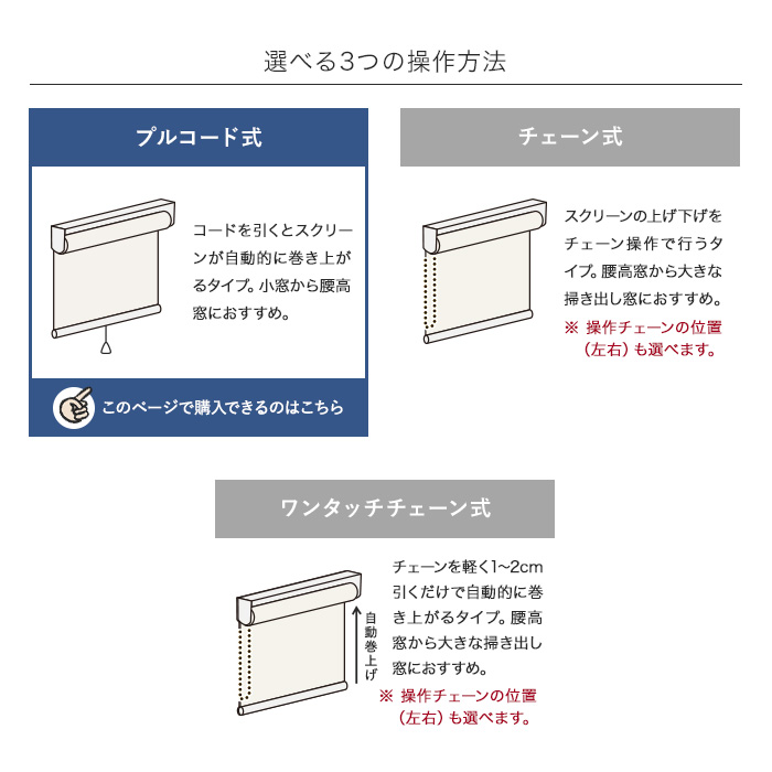 ロールスクリーン ニチベイ ポポラ2 ポポラファン 標準タイプ 標準生地 プルコード式「幅505〜800mm×高さ2010〜2500mm」__roll-nichibei-201-a｜kabegamiyasan｜06