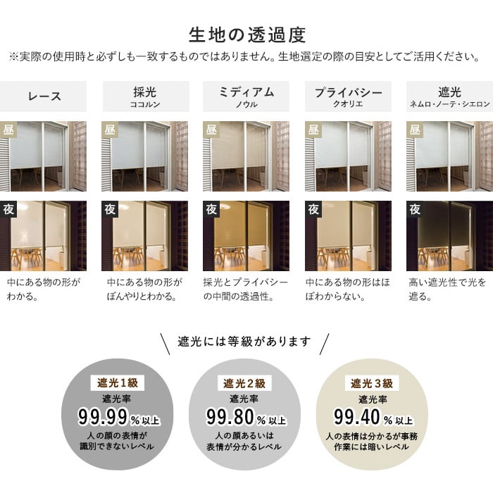 ロールスクリーン 立川機工 ファーステージ ココルン 標準タイプ