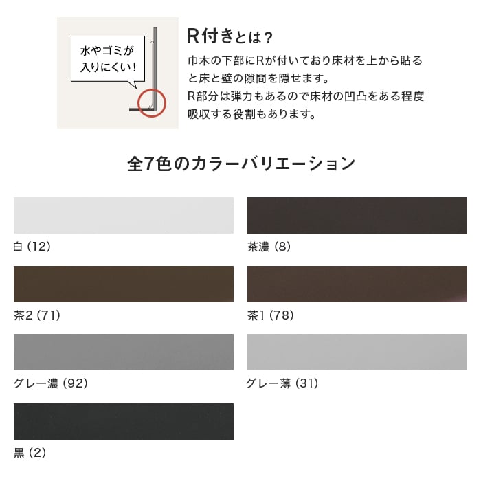 巾木 幅木 ソフト巾木 60mm らくピタ (Rアリ) 粘着 シールタイプ 60×909mm 3mm厚(枚売) 関連画像3