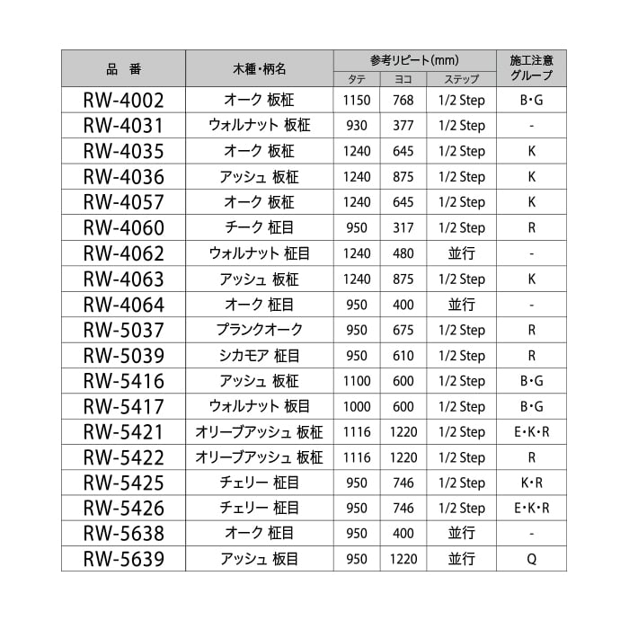 カッティングシート リアテックシート サンゲツ...の詳細画像4