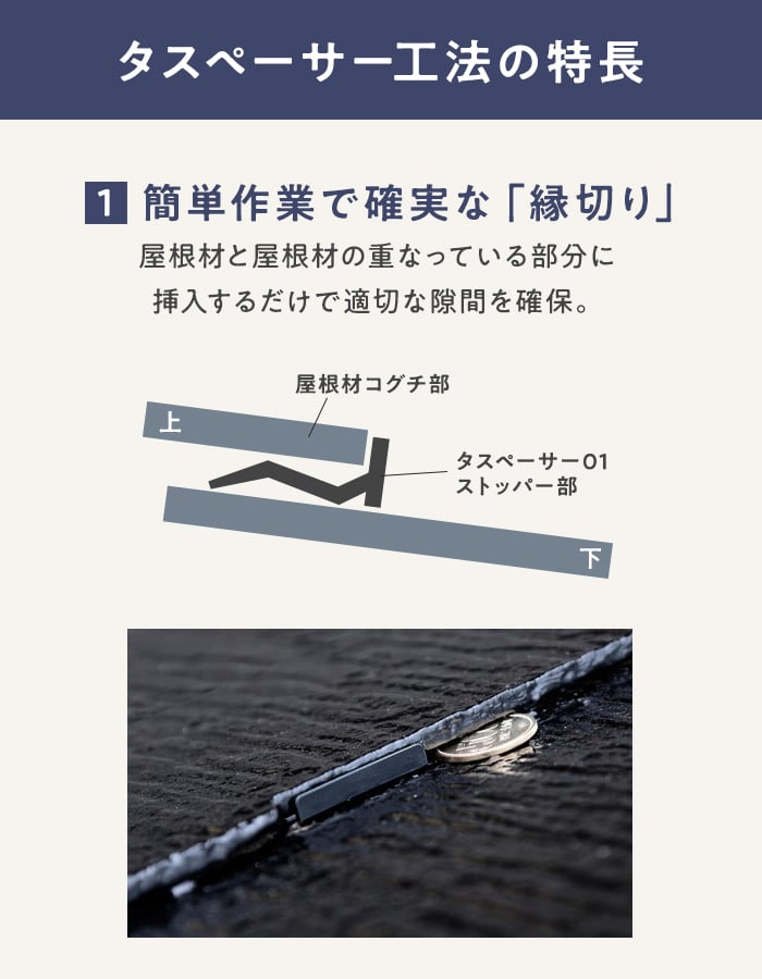 塗料 タスペーサー02 黒 セイム 500個入 屋根塗装 縁切り部材｜kabegamiyasan｜04