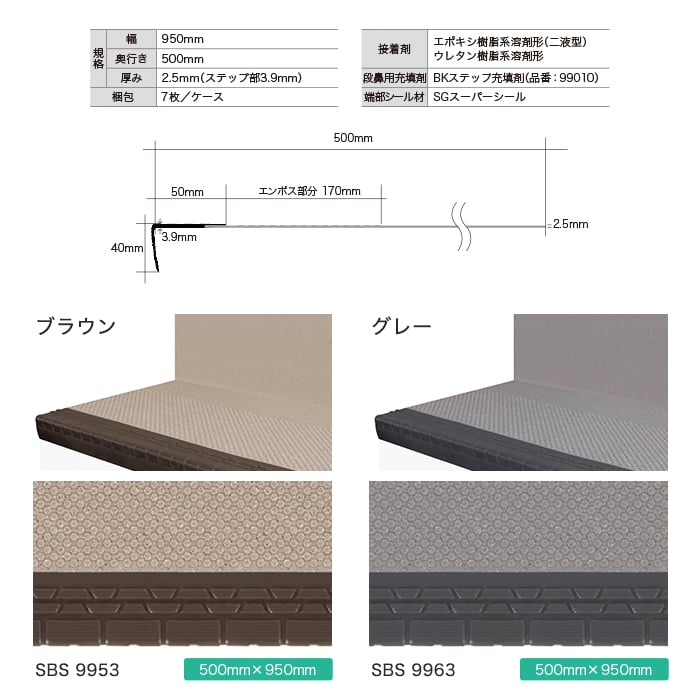 シンコール ノンスリップシート 防滑性階段用床シート BKステップ 蹴