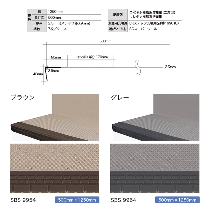 シンコール ノンスリップシート 防滑性階段用床シート BKステップ 蹴
